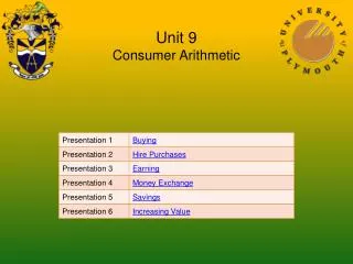 Unit 9 Consumer Arithmetic