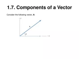 1.7. Components of a Vector