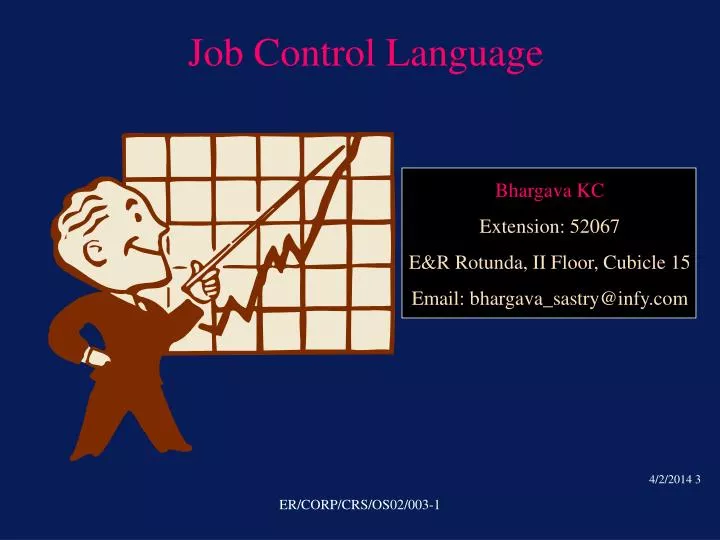 job control language