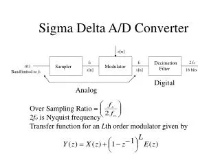 Sigma Delta A/D Converter