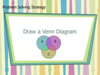 Draw a Venn Diagram