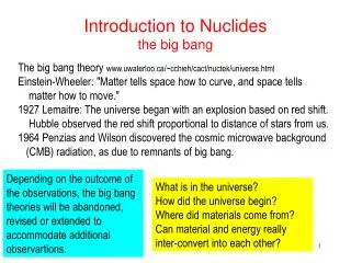 Introduction to Nuclides the big bang