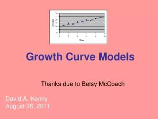 Growth Curve Models