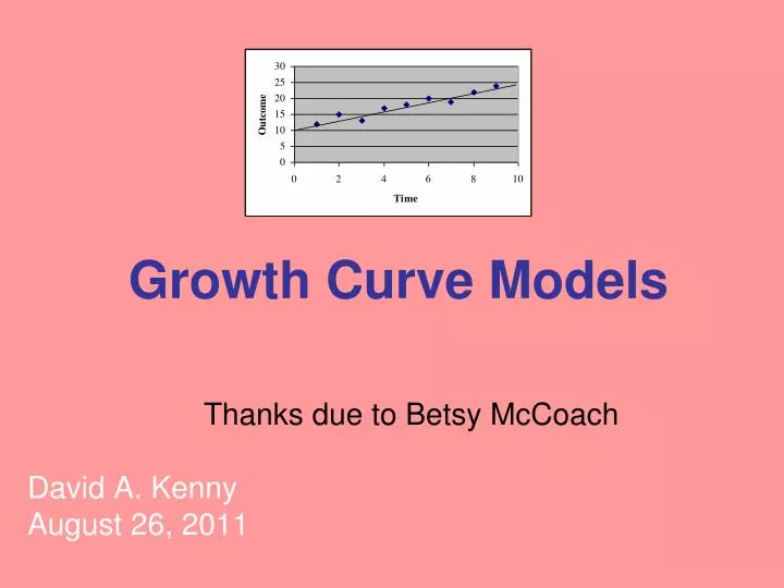 growth curve models