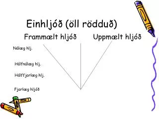einhlj ll r ddu