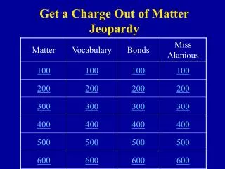 Get a Charge Out of Matter Jeopardy