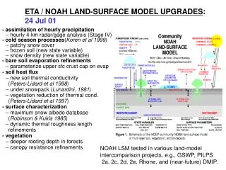 ETA / NOAH LAND-SURFACE MODEL UPGRADES : 24 Jul 01