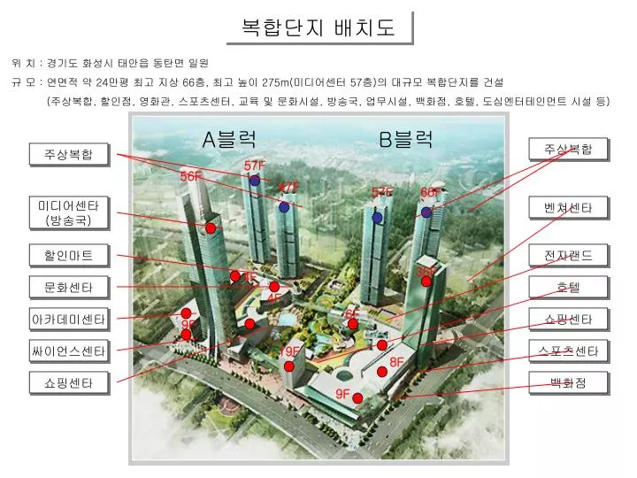 PPT - 복합단지 배치도 PowerPoint Presentation, free download - ID:701064