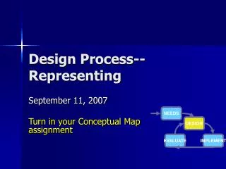 Design Process--Representing