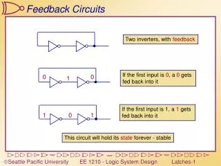 Feedback Circuits