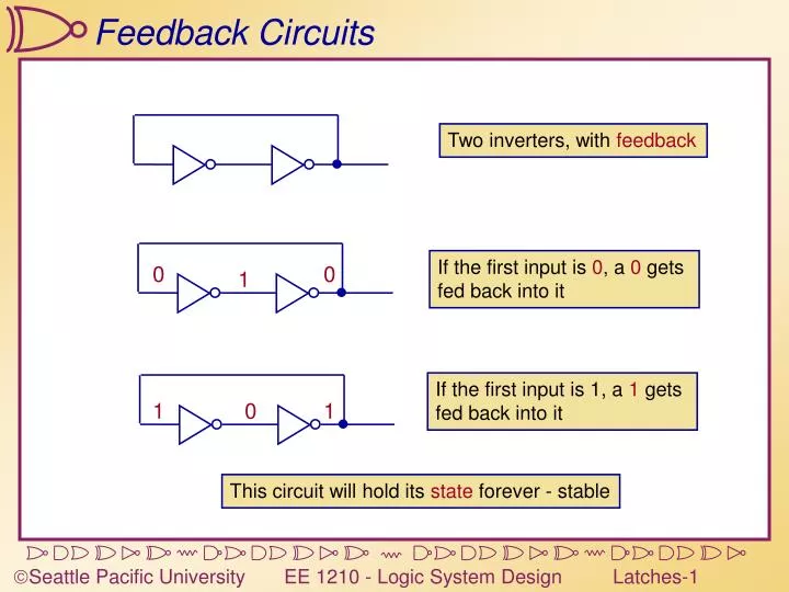 feedback circuits