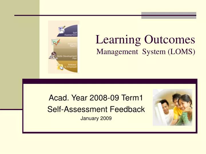 learning outcomes management system loms