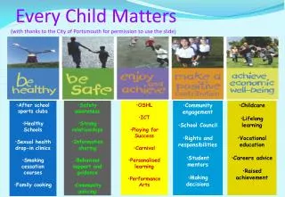 Every Child Matters (with thanks to the City of Portsmouth for permission to use the slide)
