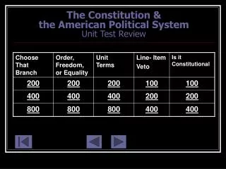 The Constitution &amp; the American Political System Unit Test Review