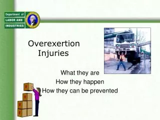 Overexertion Injuries