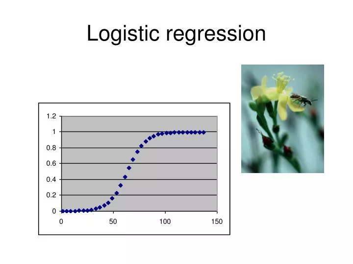 logistic regression