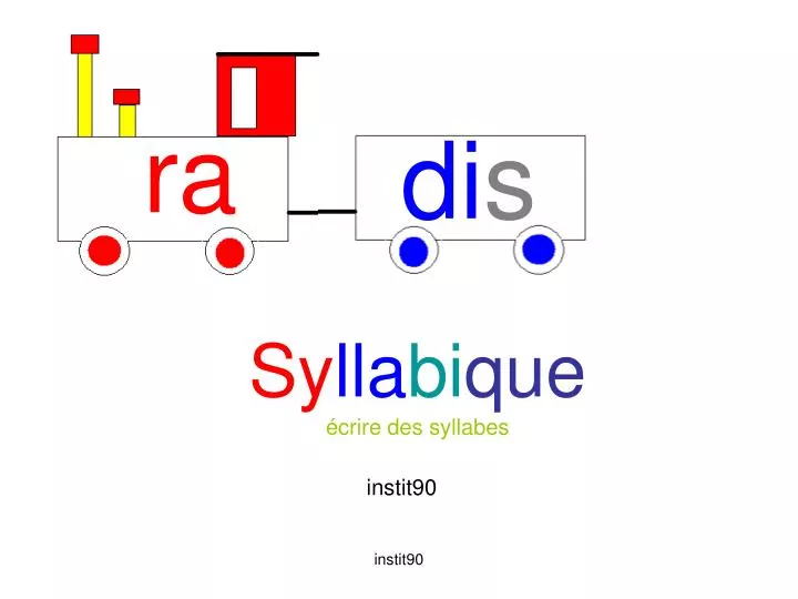 PPT - Sy Lla Bi Que écrire Des Syllabes PowerPoint Presentation, Free ...