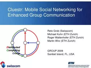 Cluestr: Mobile Social Networking for Enhanced Group Communication