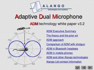 A daptive D ual M icrophone