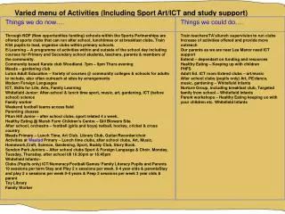 Varied menu of Activities (Including Sport Art/ICT and study support)