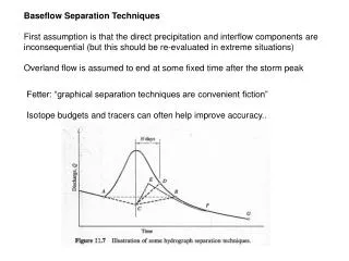 Baseflow Separation Techniques