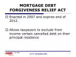 MORTGAGE DEBT FORGIVENESS RELIEF ACT - slide 1