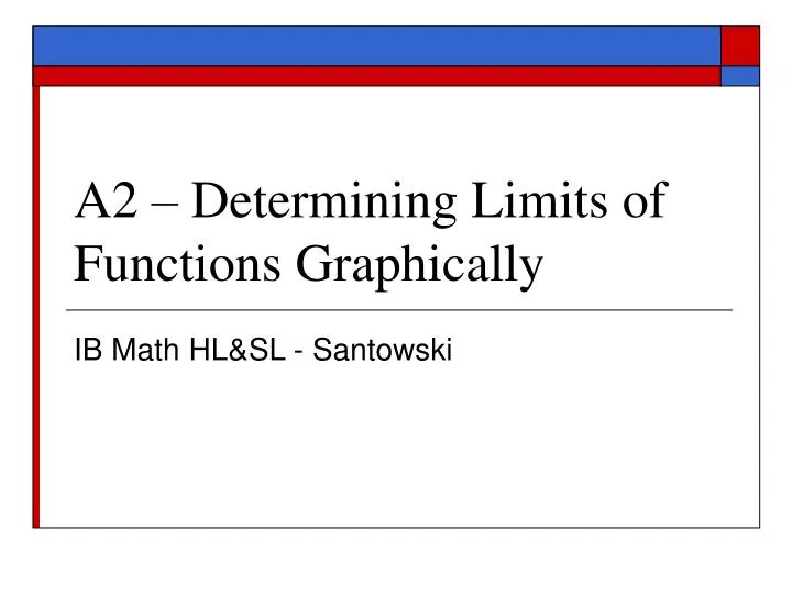 a2 determining limits of functions graphically