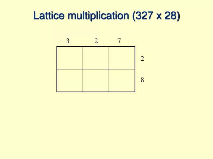 lattice multiplication 327 x 28
