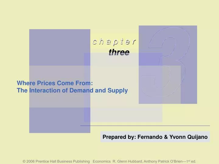 where prices come from the interaction of demand and supply