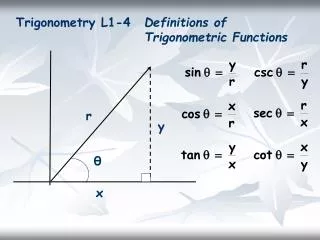 Trigonometry L1-4	 Definitions of 				Trigonometric Functions