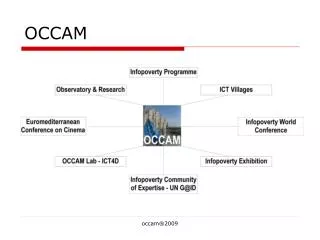 occam ®2009