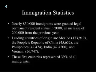 Immigration Statistics