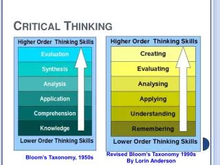 Critical Thinking