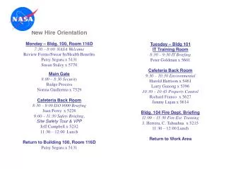 New Hire Orientation Monday – Bldg. 100, Room 116D 7:30 – 8:00 NASA Welcome Review Forms/Swear In/Health Benefits Patsy