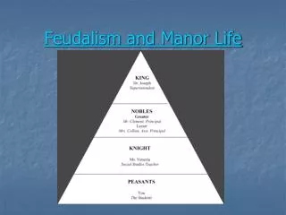 Feudalism and Manor Life