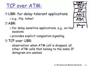 TCP over ATM: