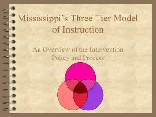 Mississippi’s Three Tier Model of Instruction