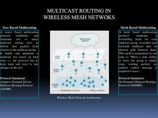 MULTICAST ROUTING IN WIRELESS MESH NETWOKS