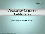 Arousal-performance Relationship - slide 1