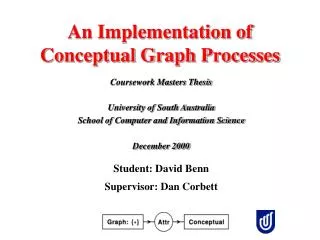 An Implementation of Conceptual Graph Processes