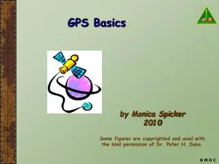 GPS Basics