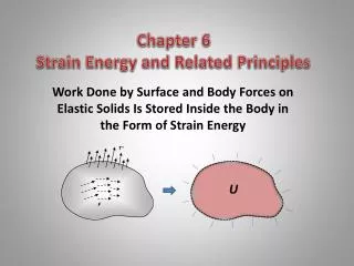 Chapter 6 Strain Energy and Related Principles