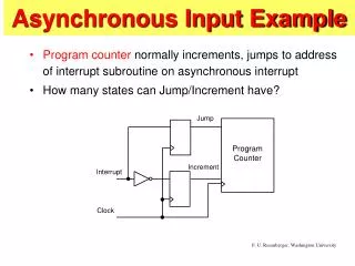 Asynchronous Input Example