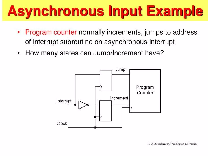 asynchronous input example