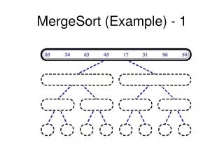mergesort example 1
