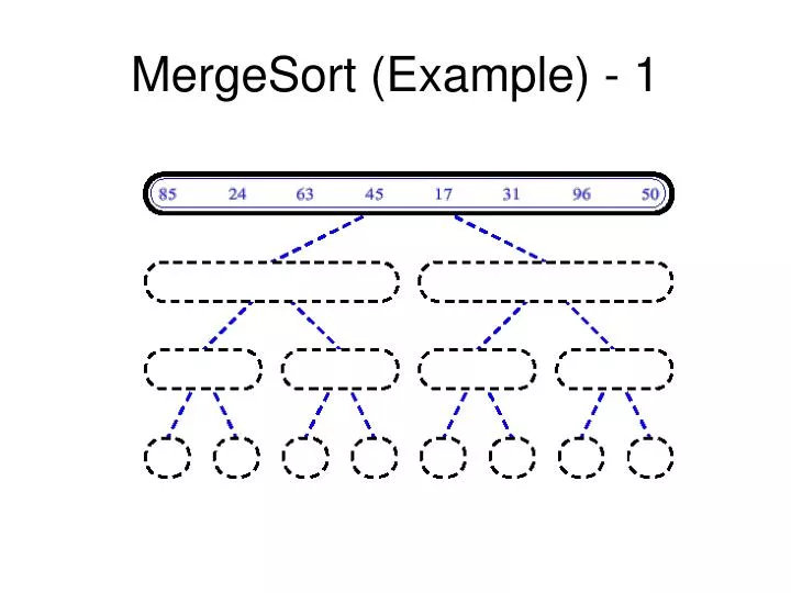 mergesort example 1