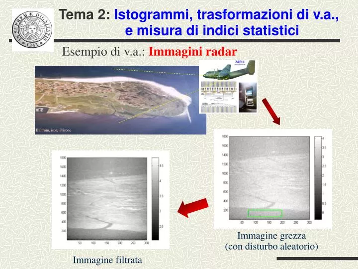esempio di v a immagini radar