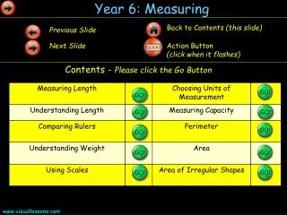 Year 6: Measuring