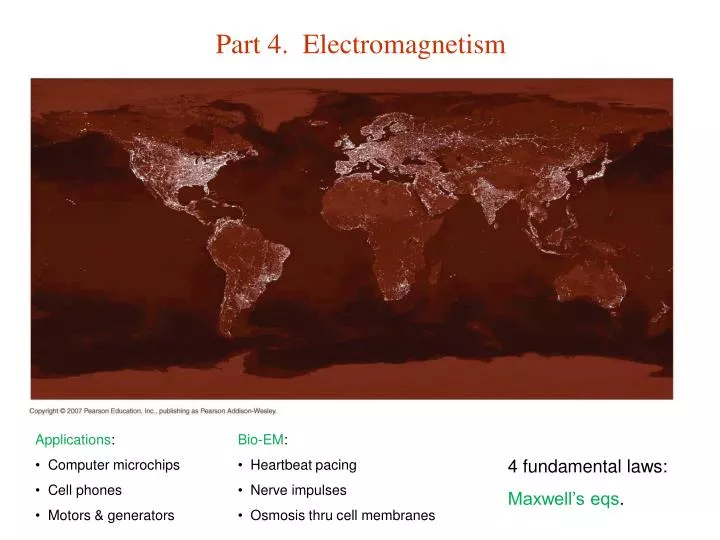 part 4 electromagnetism
