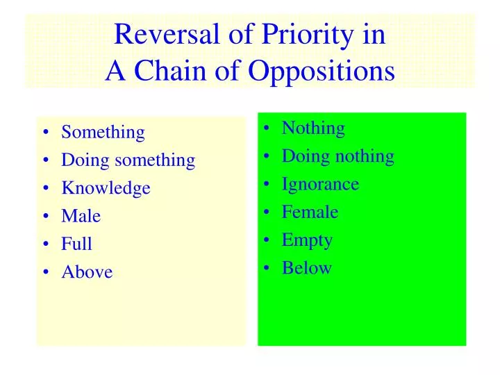 reversal of priority in a chain of oppositions